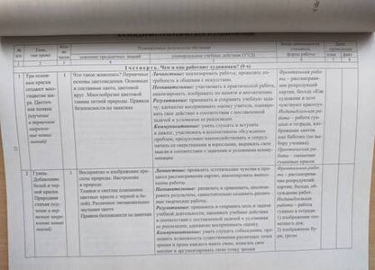 Фотография книги "Наталья Ноговицына: Изобразительное искусство. 2 класс. Рабочая программа и система уроков по учебнику Б.М. Неменского"