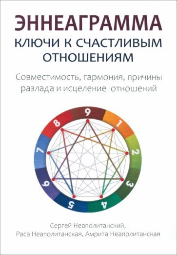 Обложка книги "Неаполитанский, Неаполитанская, Неаполитанская: Эннеаграмма. Ключи к счастливым отношениям"