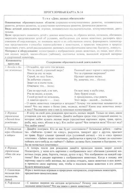 Фотография книги "Небыкова, Батова: Образовательная деятельность на прогулках. Картотека прогулок на каждый день. ФГОС ДО"