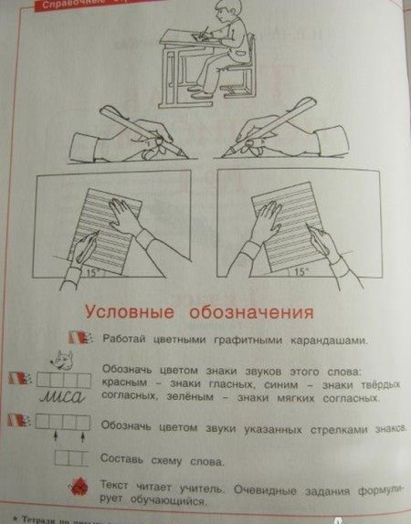 Фотография книги "Нечаева, Булычева: Тетрадь по письму. 1 класс. В 4-х частях. Часть 1. ФГОС"