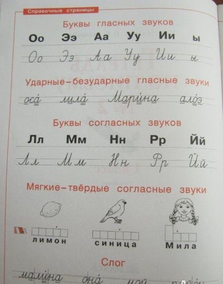 Фотография книги "Нечаева, Булычева: Тетрадь по письму. 1 класс. В 4-х частях. Часть 2. ФГОС"