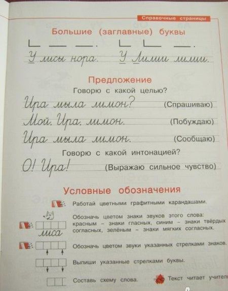 Фотография книги "Нечаева, Булычева: Тетрадь по письму. 1 класс. В 4-х частях. Часть 2. ФГОС"