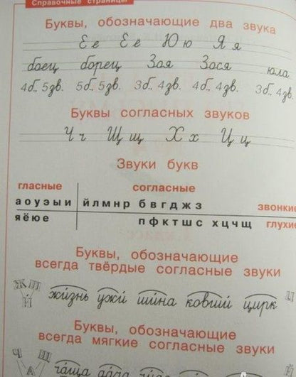 Фотография книги "Нечаева, Булычева: Тетрадь по письму. 1 класс. В 4-х частях. Часть 4. ФГОС"