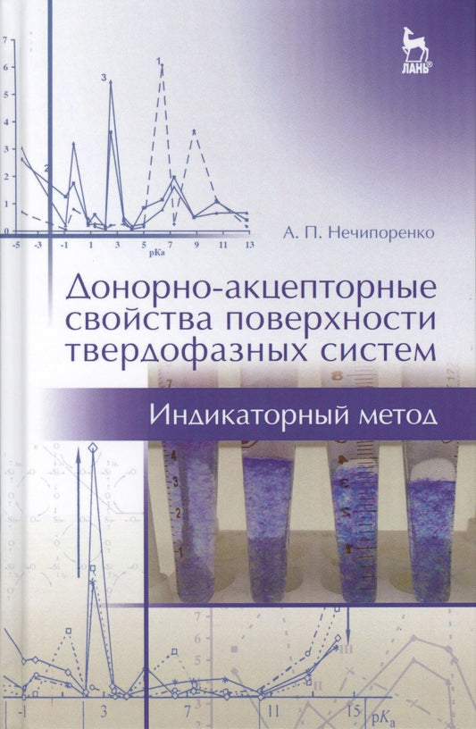 Обложка книги "Нечипоренко: Донорно-акцепторные свойства поверхности твердофазных систем. Индикаторный метод"