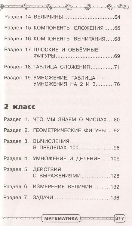 Фотография книги "Нефедова, Узорова: Математика. Весь курс в схемах и таблицах. 1-4 классы"