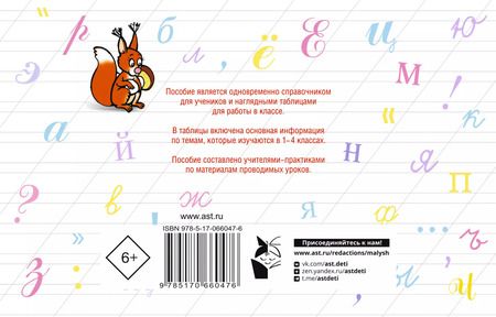 Фотография книги "Нефедова, Узорова: Таблицы по русскому языку для начальной школы"