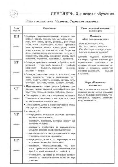 Фотография книги "Нелли Арбекова: Развиваем связную речь у детей 4-5 лет с ОНР. Планирование работы воспитателя в средней группе"