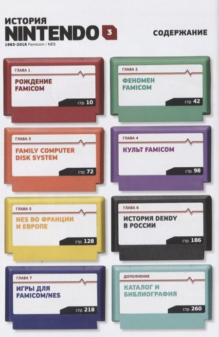 Фотография книги "Горж: История Nintendo 1983-2016. Книга 3. Famicom / NES"