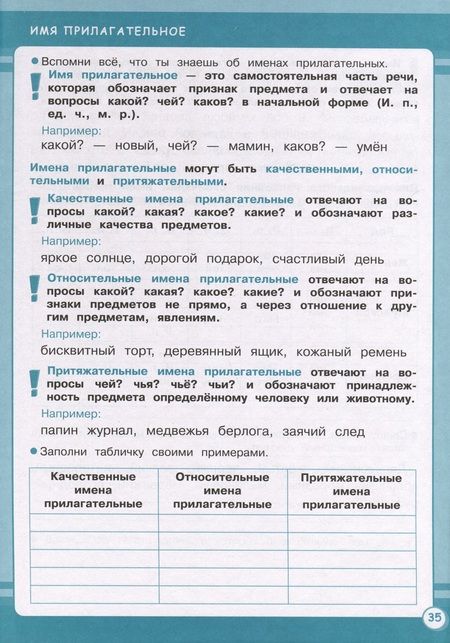 Фотография книги "Никитина, Галимова, Маврина: Русский язык. 4 класс. Занятия для начальной школы. ФГОС"