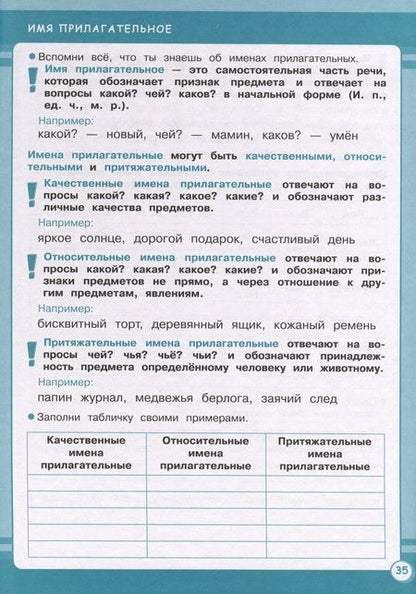 Фотография книги "Никитина, Галимова, Маврина: Русский язык. 4 класс. Занятия для начальной школы. ФГОС"