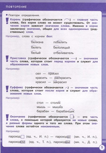 Фотография книги "Никитина, Раджабова, Маврина: Русский язык. 3 класс. Занятия для начальной школы. ФГОС"