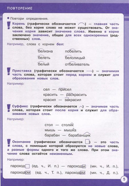 Фотография книги "Никитина, Раджабова, Маврина: Русский язык. 3 класс. Занятия для начальной школы. ФГОС"