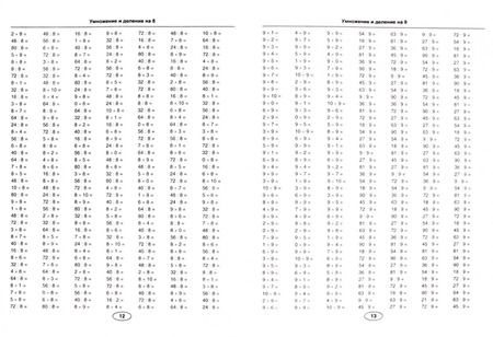 Фотография книги "Николаева, Иванова: Математика. 3 класс. Тренировочные задания. ФГОС"