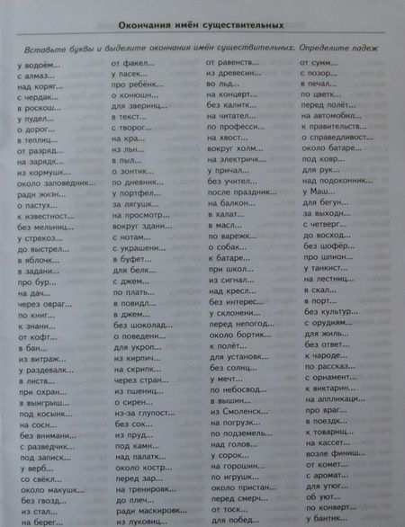 Фотография книги "Николаева, Иванова: Русский язык. 4 класс. Тренировочные задания. ФГОС"