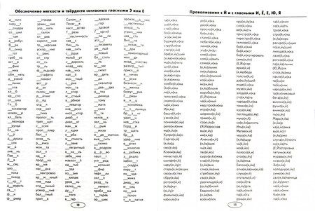 Фотография книги "Николаева, Иванова: Тренировочные задания по русскому языку. 1 класс. ФГОС"