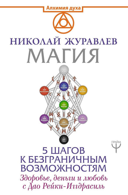 Обложка книги "Николай Борисович: Магия. 5 шагов к безграничным возможностям. Здоровье, деньги и любовь с Дао Рейки-Иггдрасиль"