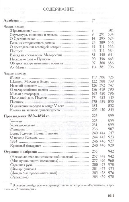 Фотография книги "Николай Гоголь: Полное собрание сочинений и писем. В 23-х томах. Том 3"