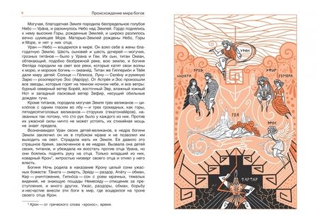 Фотография книги "Николай Кун: Легенды и мифы древней Греции. Книга 1. Боги"