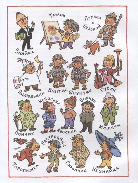 Фотография книги "Николай Носов: Приключения Незнайки и его друзей"