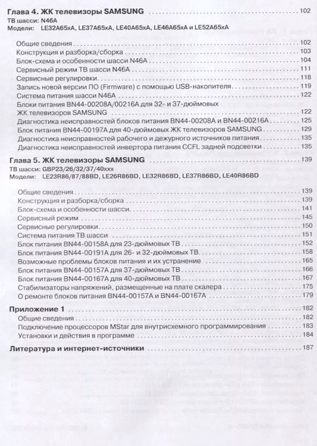 Фотография книги "Николай Тюнин: Ремонт Вып.145 ЖК телевизоры LG PHILIPS SAMSUNG ГОРИЗОНТ Регулир. и рем. (м)"