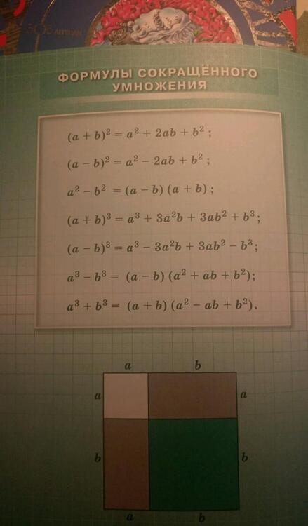 Фотография книги "Никольский, Решетников, Потапов: Алгебра. 7 класс. Учебник. ФГОС"