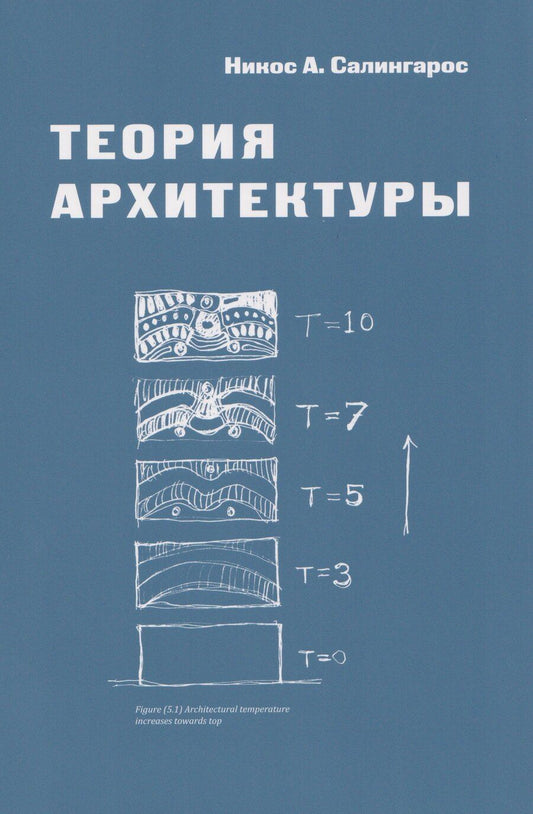 Обложка книги "Никос А.: Теория архитектуры"