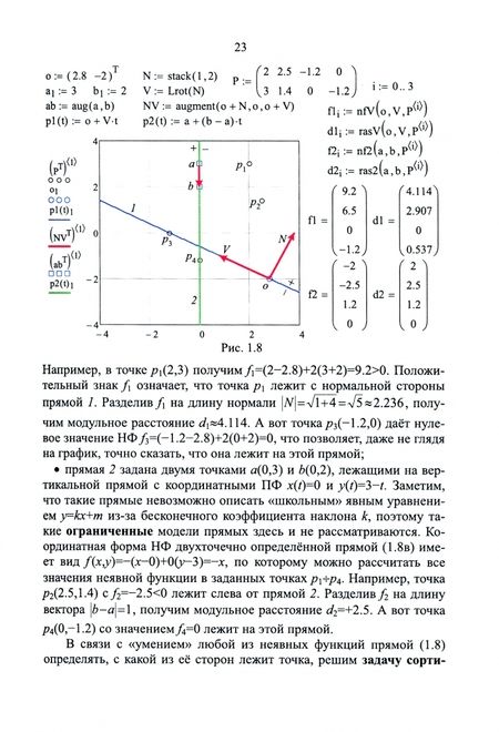 Фотография книги "Никулин: Компьютерная 2d-графика. Программирование в MathCAD"
