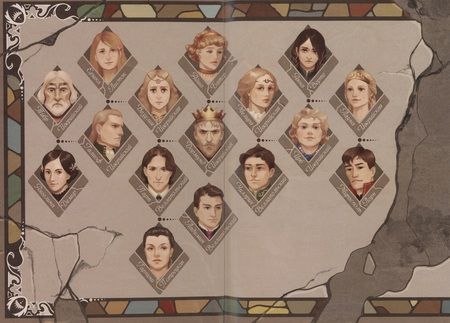 Фотография книги "Нина Малкина: Наследие Иверийской Династии. Дочери Мелиры"