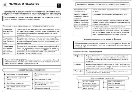 Фотография книги "Нина Семке: Обществознание"