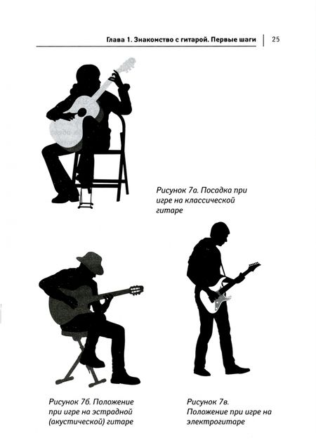 Фотография книги "Нина Якименко: Freestyle Guitar. Авторская школа Нины Якименко"