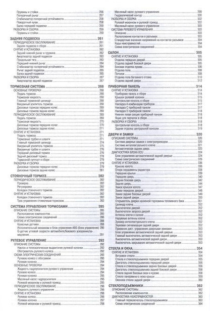 Фотография книги "Nissan Pathfinder. Модели R52 выпуска с 2014 г. С бензиновым двигателем VQ35DE. Устройство и ремонт"