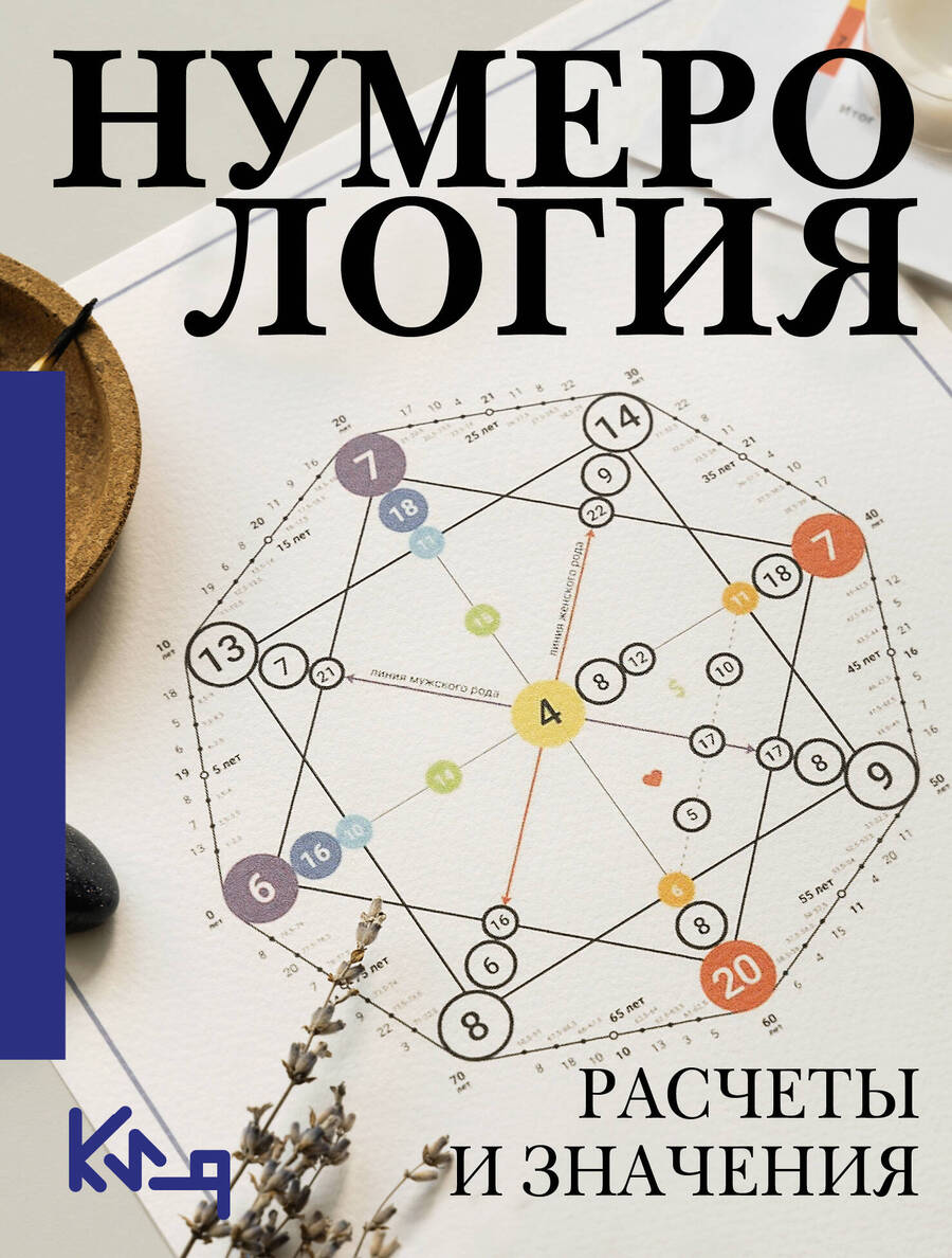 Обложка книги "Нумерология. Расчеты и значения"