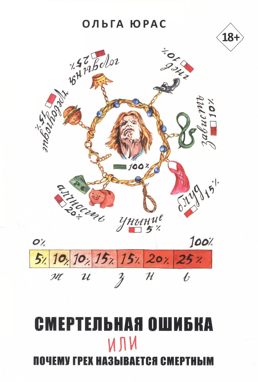 Обложка книги "О. Юрас: Смертельная ошибка или почему грех называется смертным"