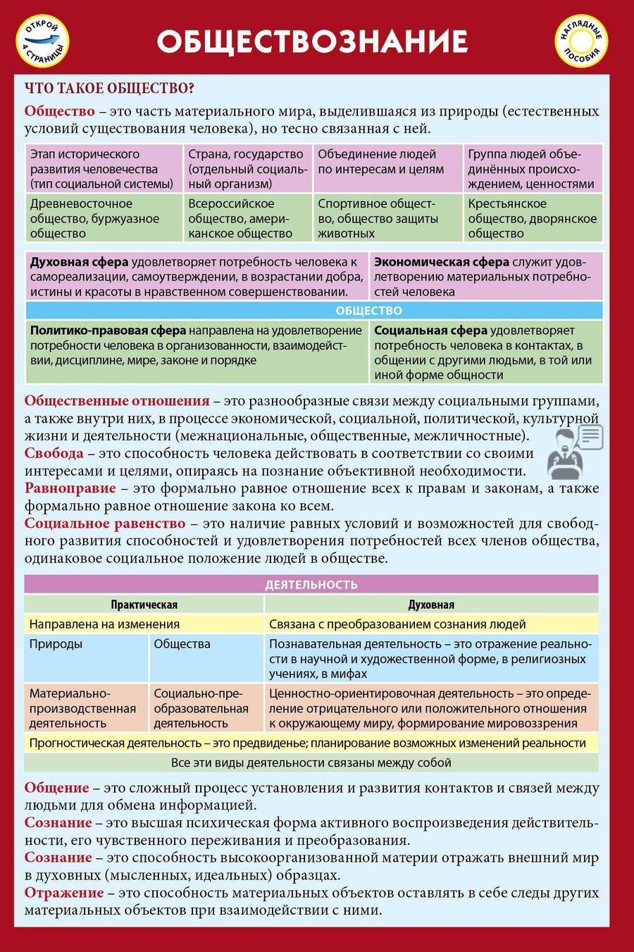 Обложка книги "Обществознание"