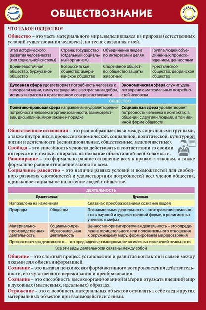Фотография книги "Обществознание"