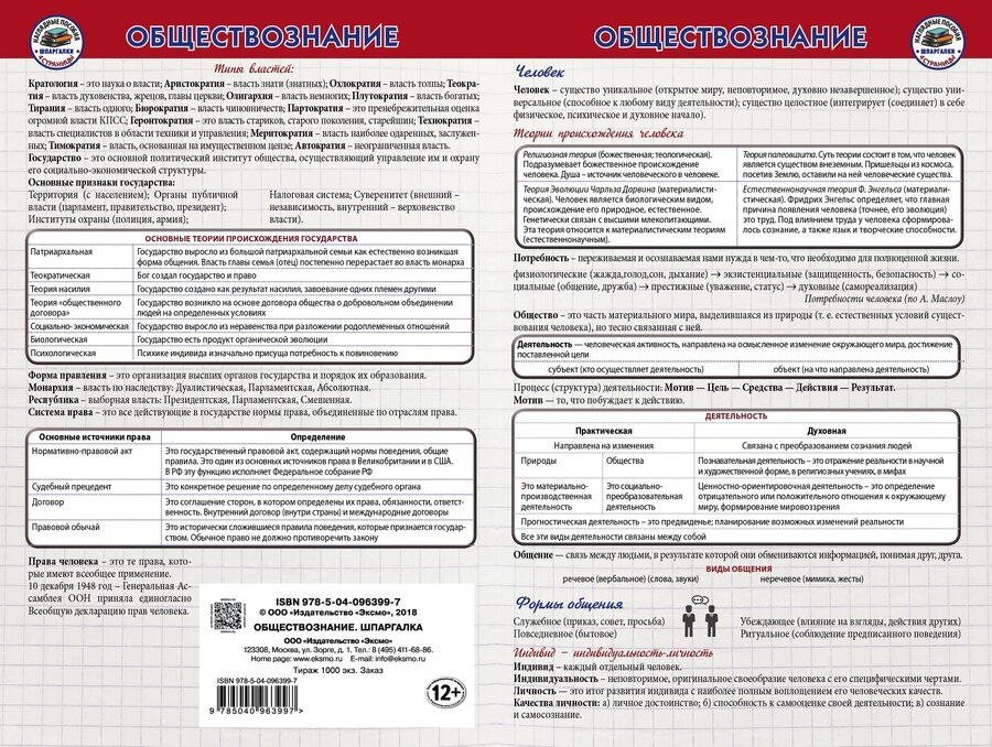 Обложка книги "Обществознание Шпаргалка"