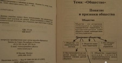 Фотография книги "Обществознание в таблицах и схемах"