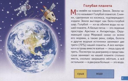 Фотография книги "Обучающие карточки "Что ты знаешь о воде?""