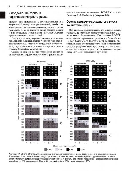 Фотография книги "Окороков: Руководство по лечению внутренних болезней. Том 6"