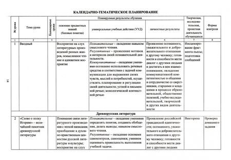 Фотография книги "Оксана Чермашенцева: Литература. 9 класс. Рабочая программа и технолог. карты уроков по учеб. под ред.В.Я.Коровиной. ФГОС"