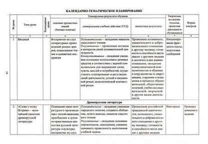 Фотография книги "Оксана Чермашенцева: Литература. 9 класс. Рабочая программа и технолог. карты уроков по учеб. под ред.В.Я.Коровиной. ФГОС"