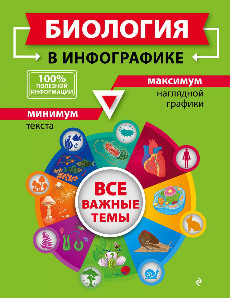 Обложка книги "Оксана Мазур: Биология в инфографике"