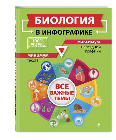 Фотография книги "Оксана Мазур: Биология в инфографике"