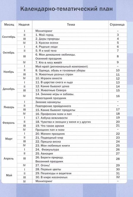 Фотография книги "Оксана Шмелёва: Развиваем интеллект. Рабочая тетрадь 4+"