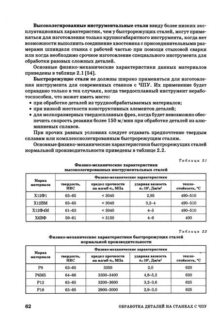 Фотография книги "Олег Балла: Обработка деталей на станках с ЧПУ. Учебное пособие"