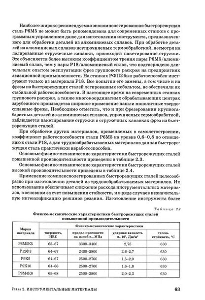 Фотография книги "Олег Балла: Обработка деталей на станках с ЧПУ. Учебное пособие"