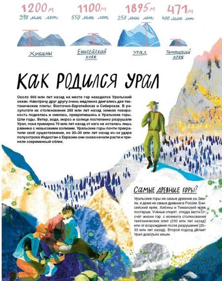 Фотография книги "Олег Чегодаев: Смотри: Урал! Книга-путешествие"