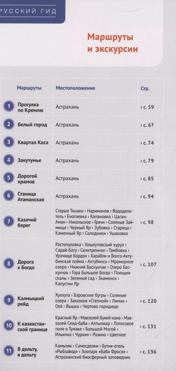 Фотография книги "Олег Шеин: Астраханская область. Путеводитель (+флип-карта)"