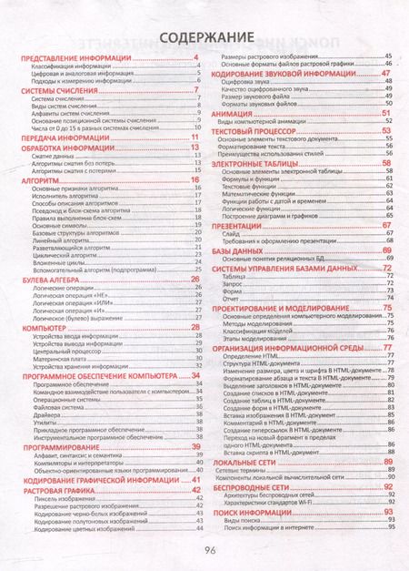 Фотография книги "Ольга Аксенова: Необходимый школьный минимум. Информатика"