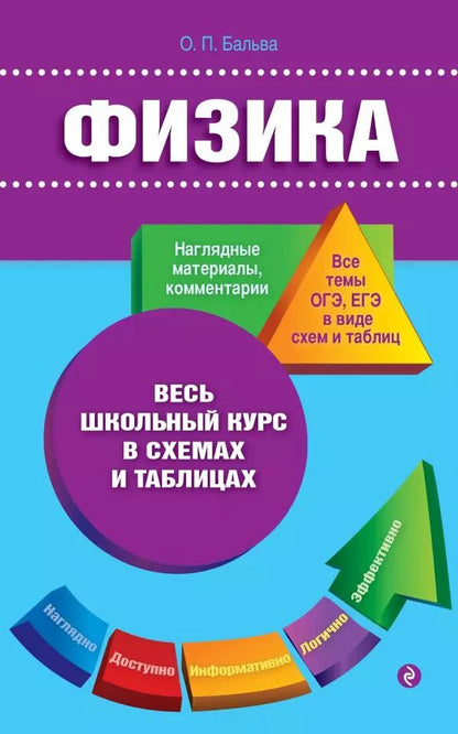 Обложка книги "Ольга Бальва: Физика"